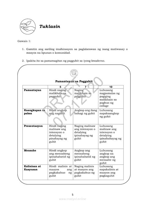 matiwasay na lipunan drawing pdf|Unang Markahan Modyul 3: Pinagtagpi.
